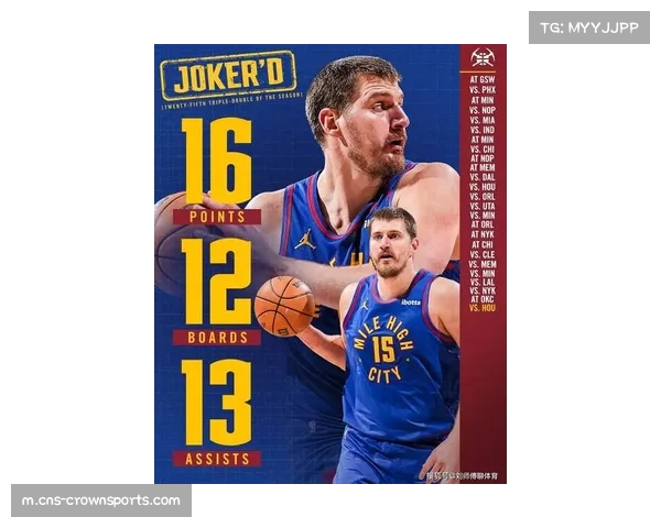 约基奇再缺两场将失评奖资格 三双数据难掩掘金卫冕之路坎坷